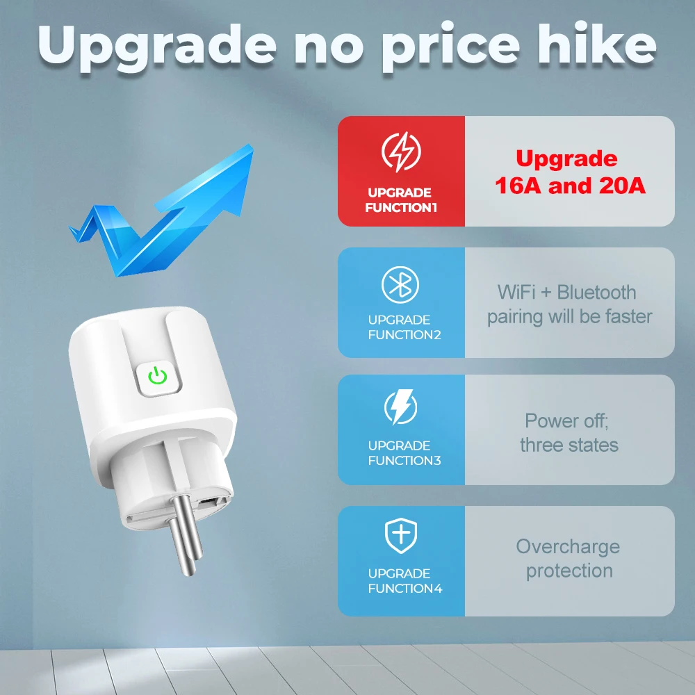 16A/20A EU Tuya ปลั๊กอัจฉริยะไวไฟเครื่องใช้ไฟฟ้าในบ้านสมาร์ทซ็อกเก็ต Power Monitor Outlet Timer ควบคุมเสียงสำหรับ Alexa Google Alice