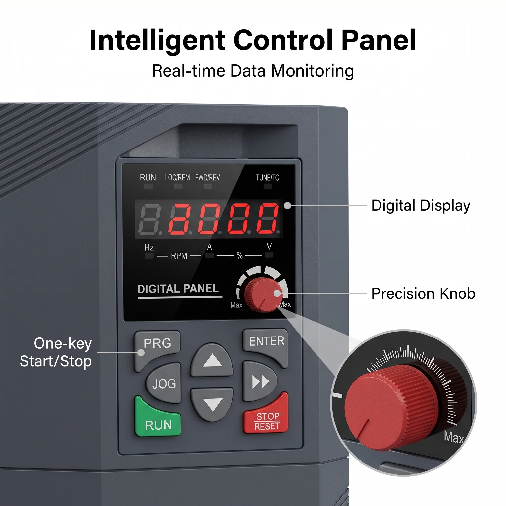 Mokweir CE ISO Certified MK500 Single Phase 220V Vector Control VFD Drive 1.5KW-4KW IP21 Industrial Use for AC Motor Compressor