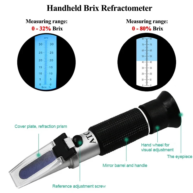 Brix Meter 0-32% 58-90% 0-80% Brix Refractometer Sugar & Alcohol Meter Measurement Tool Fruit Wine Honey Sugar Bees Water Test