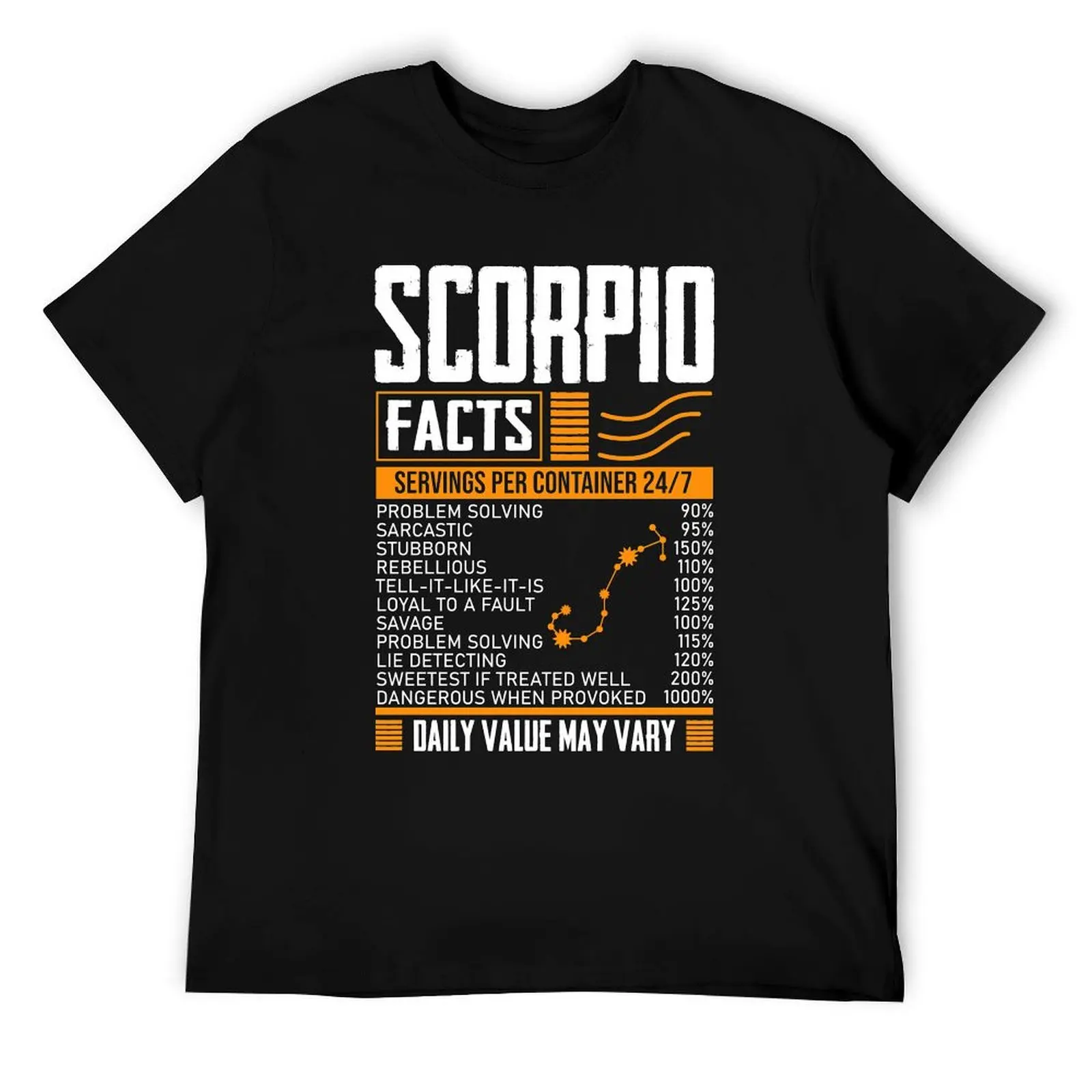 

Scorpio Facts Astrology Horoscope Scorpio Birthday Month T-Shirt funny t shirts dark humor t shirts for man slim fit T-Shirt