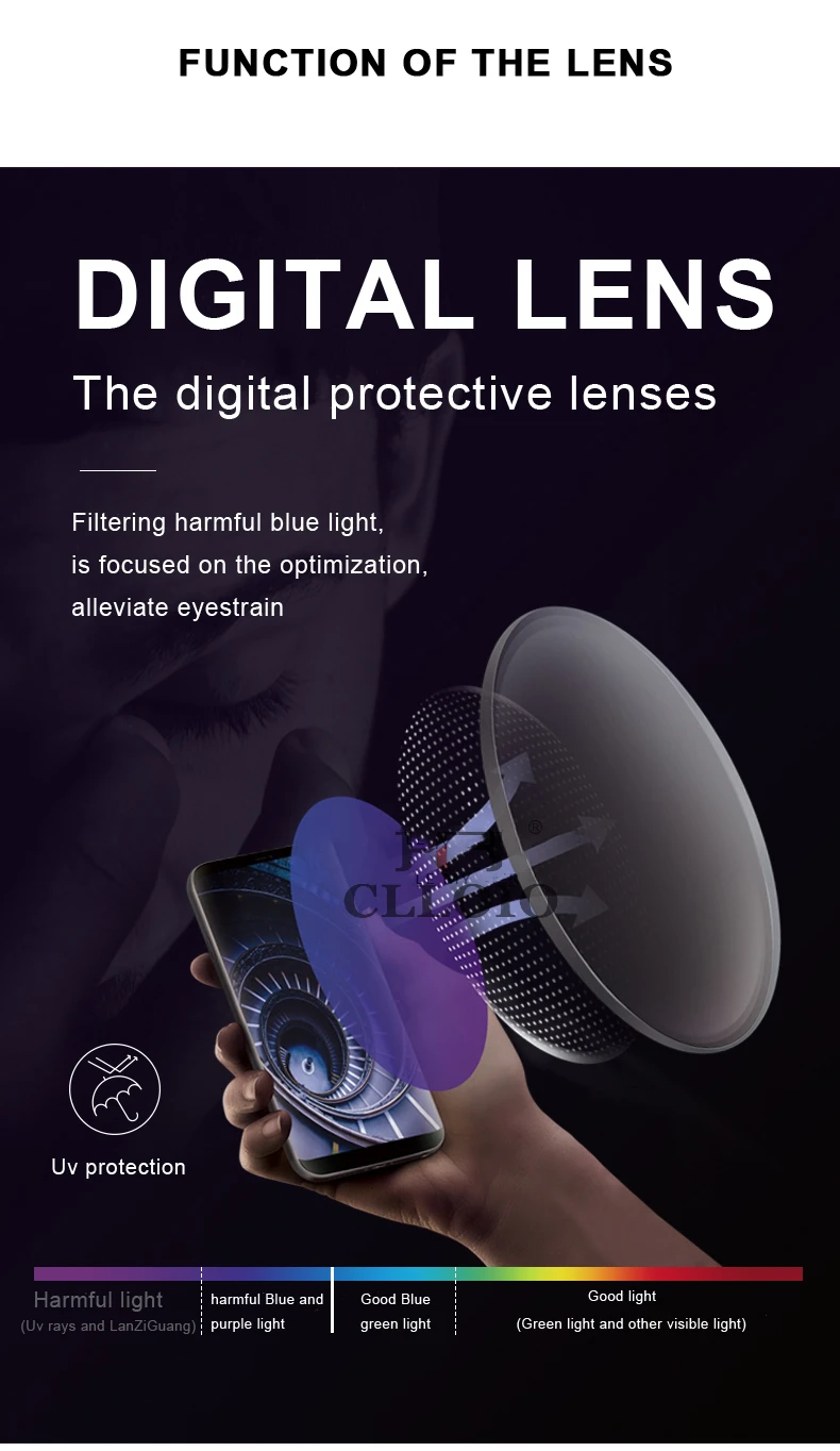 CLLOIO MR-8 High Quality Toughness Thinner Super-Tough Optical Lenses Aspheric Lens Series Myopia Hyperopia Presbyopia Lens