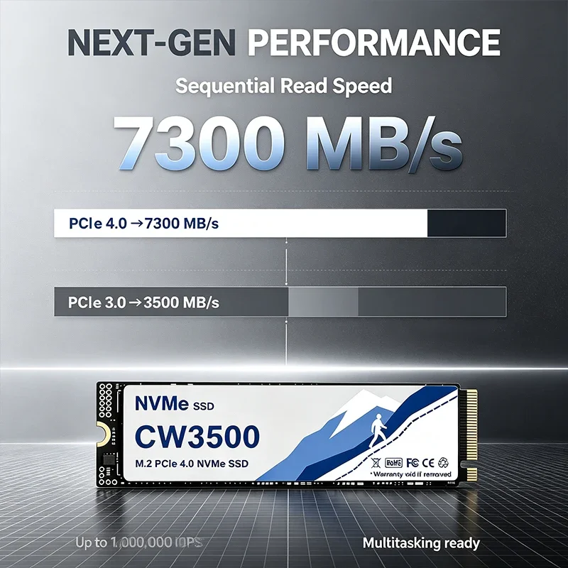 CW3500 M.2 SSD Hard Disk 1TB 2TB 7300MB/s NVMe M2 SSD 500GB PCIe 4.0 Internal Solid State Drive For Laptop Desktop PC