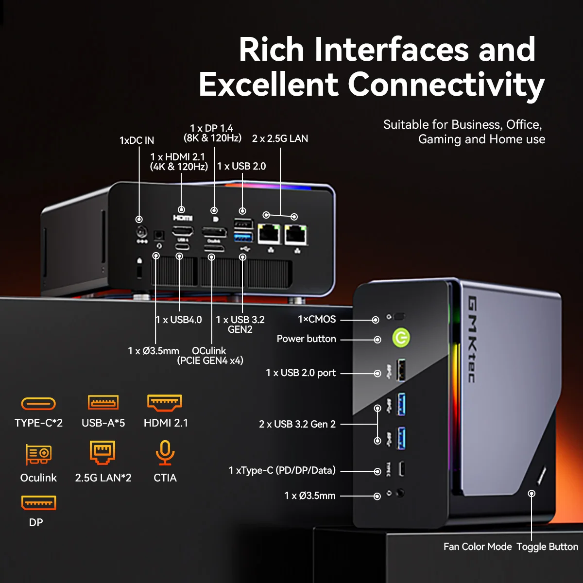 كمبيوتر صغير GMKtec K12 AMD Ryzen7 H 255 (محدث 8745HS) Oculink DDR5 بدون ذاكرة وصول عشوائي بدون قراءة فقط نافذة كمبيوتر مكتبي 11 Pro كمبيوتر ألعاب WIFI6E