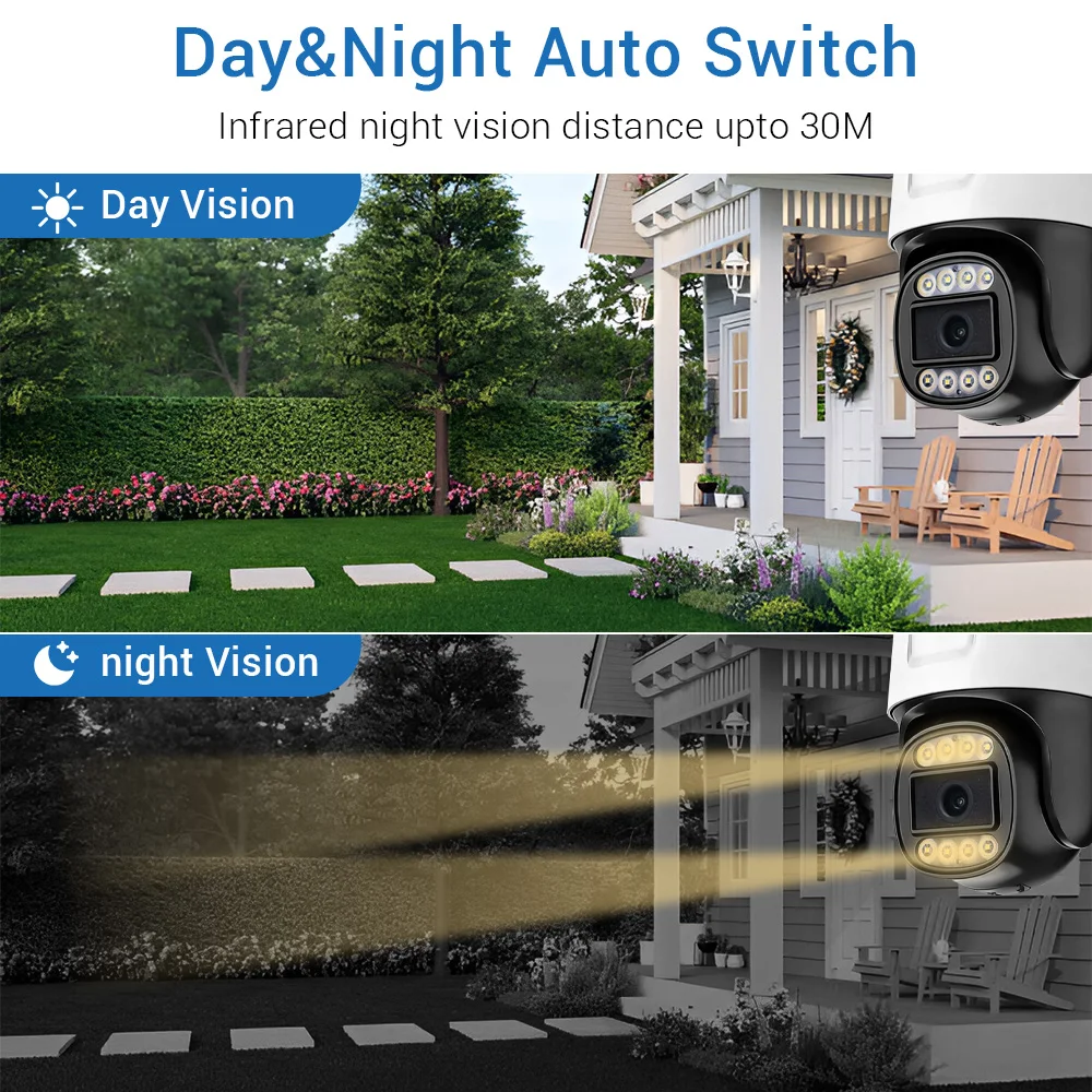 Thumbnail 2 - #39 Analog Security Cameras Comparison Guide