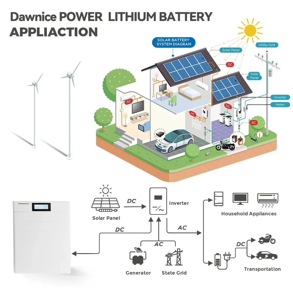 Dawnice 200ah 20kwh 30kwh 15kwh 60kwh 96v Stapelbares Home Lifepo4 Batteriemodul Energiespeichersystem