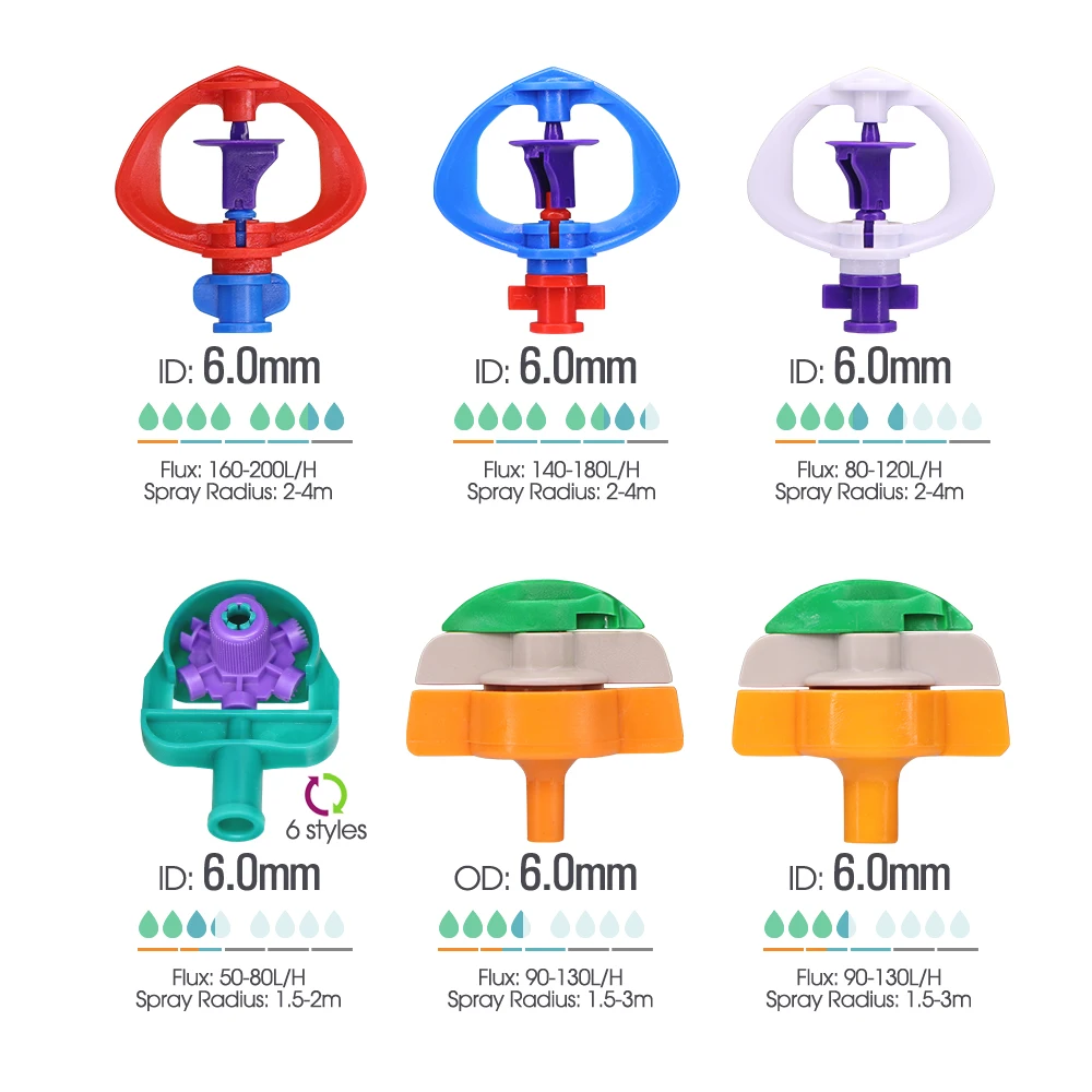 24-style DIY trawnik farma System nawadniania ogród Mini opryskiwacze mikronawadnianie zraszacze automatyczne dysza obrotowa Refraction Jet