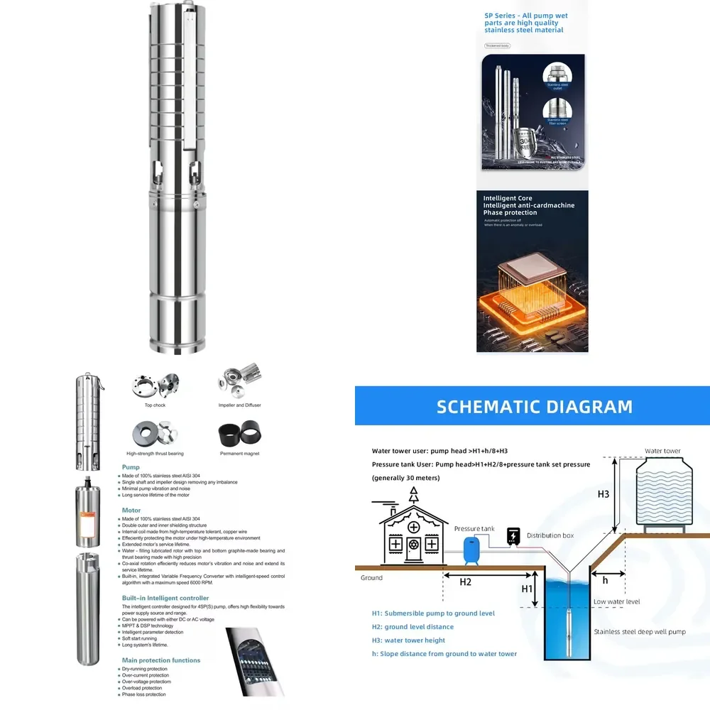 

Heavy Industrial Vertical Centrifugal Submersible Borehole Water Pump for Deep Wells