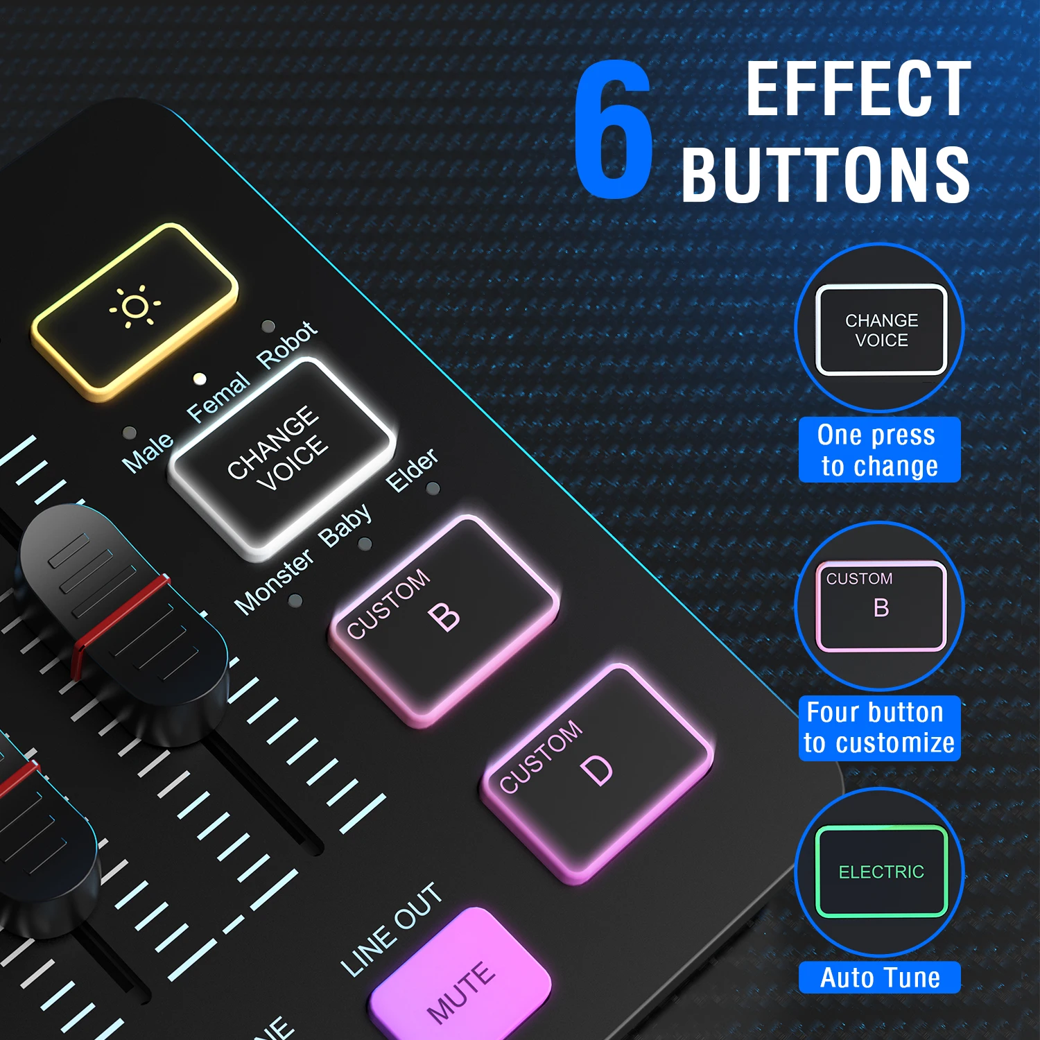 FIFINE Gaming Sound Card with 4-Channel RGB Mute/Voice Change Buttom,Streaming Audio Mixer for XLR Mic Podcast AmpliGame-SC3