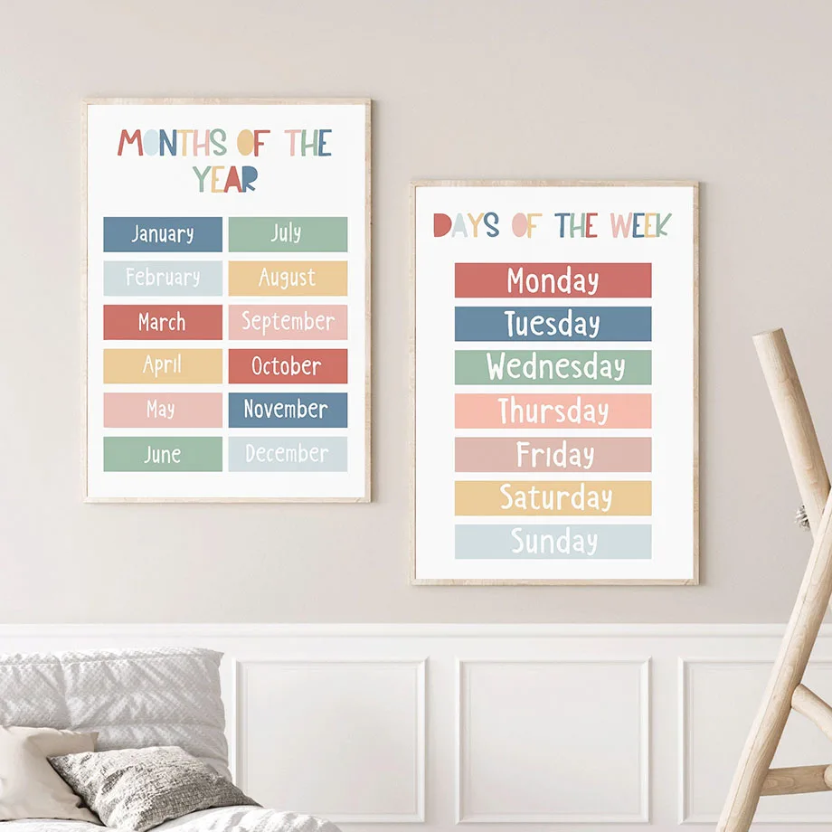 الرسم على لوحات القماش الجدارية لطيف Emotes الأبجدية أرقام شهر أسبوع الطقس الشمال الملصقات والمطبوعات صور الطفل غرفة الاطفال ديكور #1