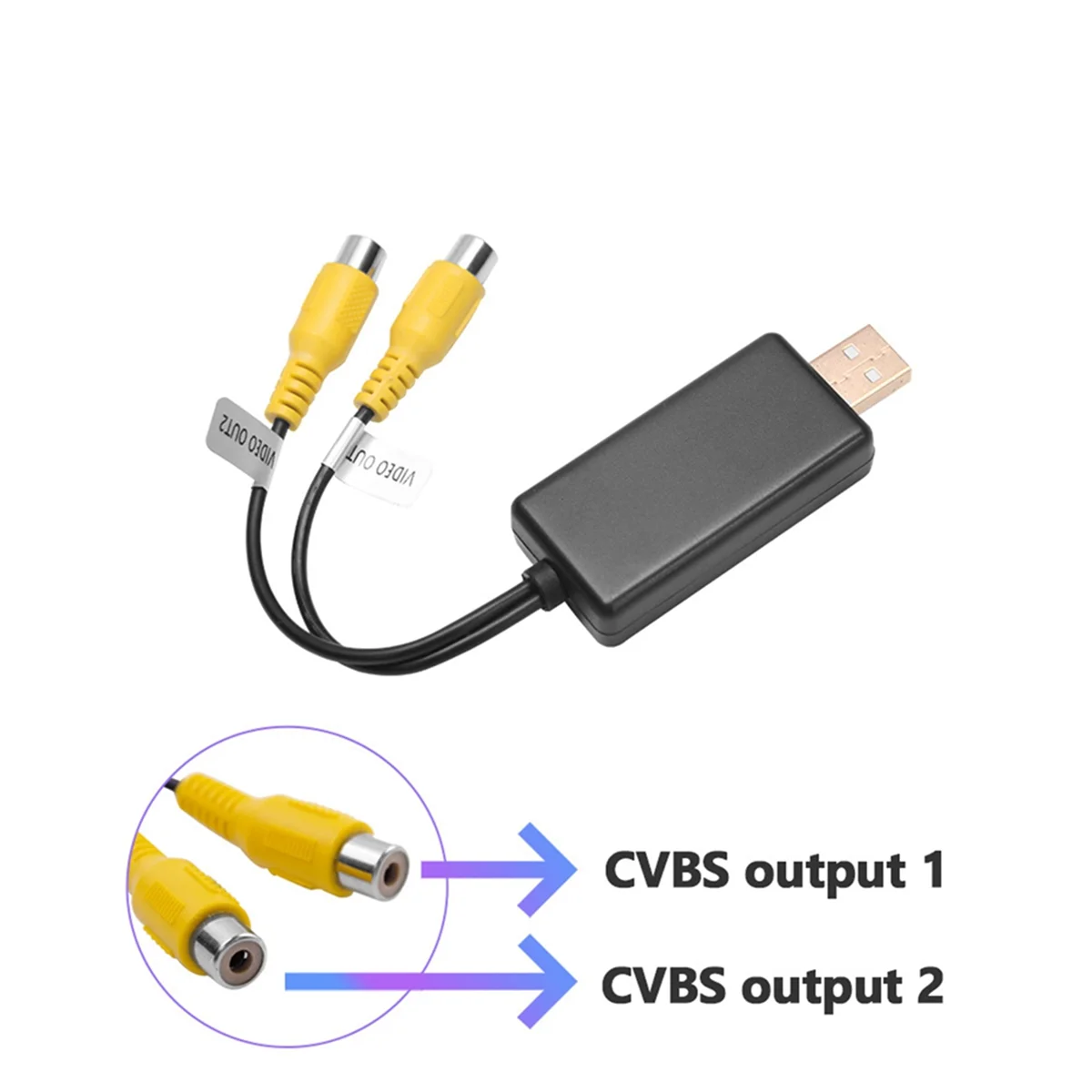 USB to CVBS วิดีโอเอาต์พุตอะแดปเตอร์กล่องอินเทอร์เฟซเชื่อมต่อกับจอภาพอุปกรณ์แสดงผลสําหรับ Android วิทยุมัลติมีเดีย (A)