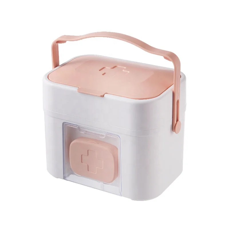 Plastic Portable Wall Mount Medical Kit for Medicine Storage Box