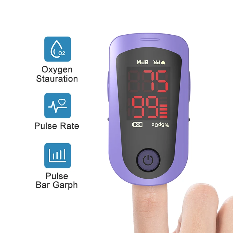 ChoiceMMed Portable Medical Finger Pulse Oximeter Blood Oxygen Saturation Meter Heart Rate SpO2 PR LED Oximetro De Dedo Monitor