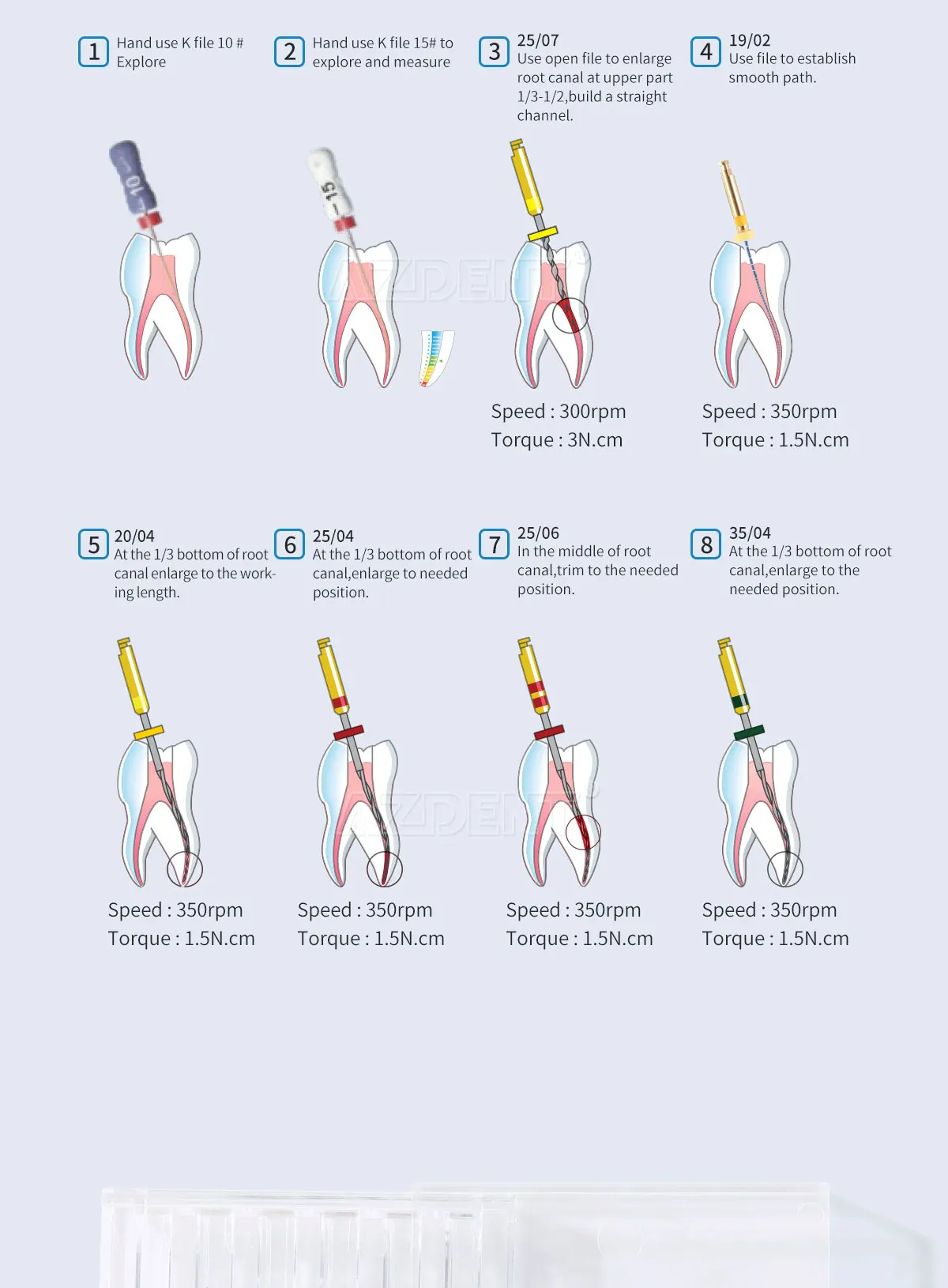 10 Boxen AZDENT Dental thermisch aktivierte Nickel-Titan-Wurzelkanalfeile Endo Forming Files 25 mm 6 Stück/Box Motorgebrauch Zahnheilkunde – Detail 7