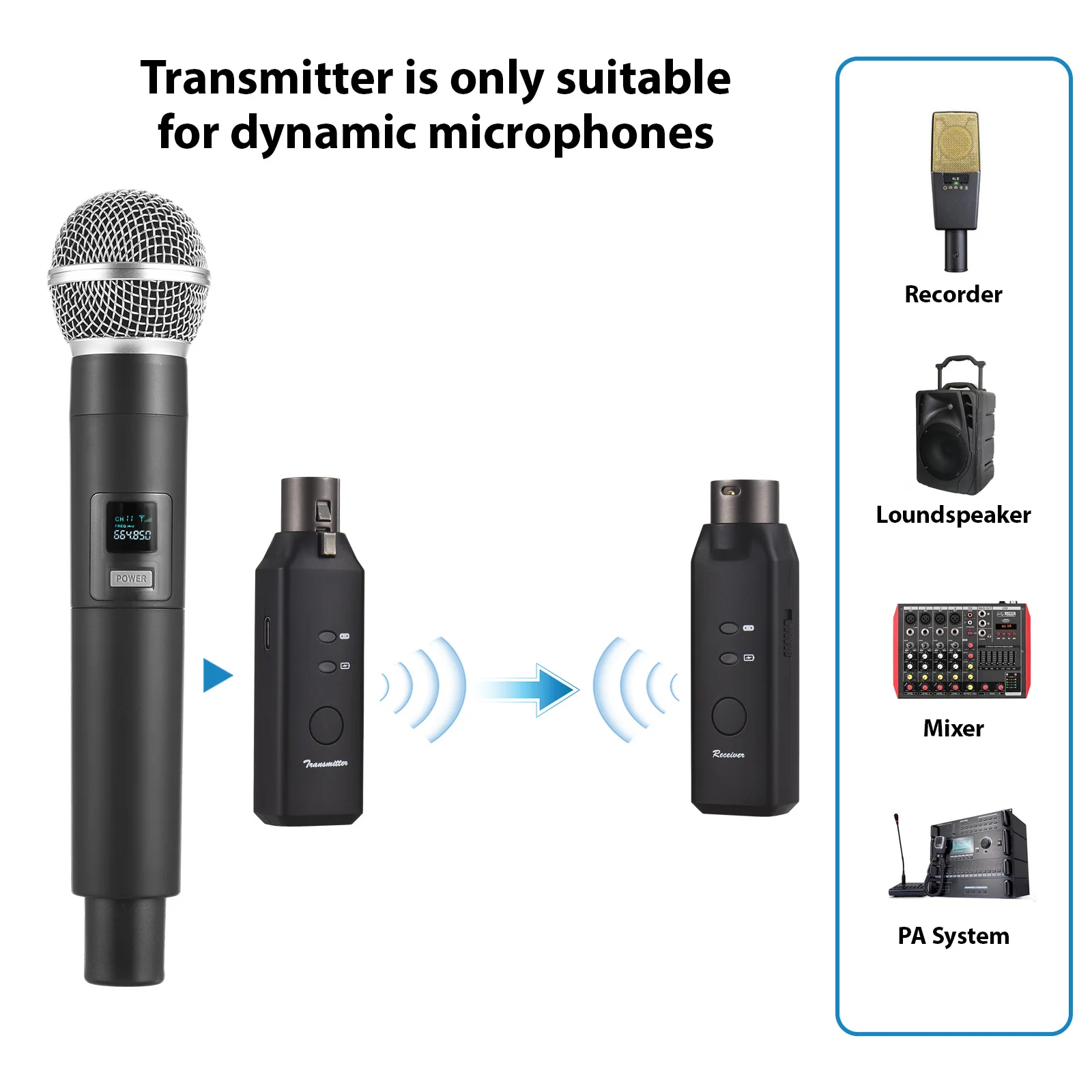 M-VAVE WP-7 2.4G Wireless Microphone System 6 Channels XLR Mic Adapter Wireless Dynamic Microphone Transmitter Receiver