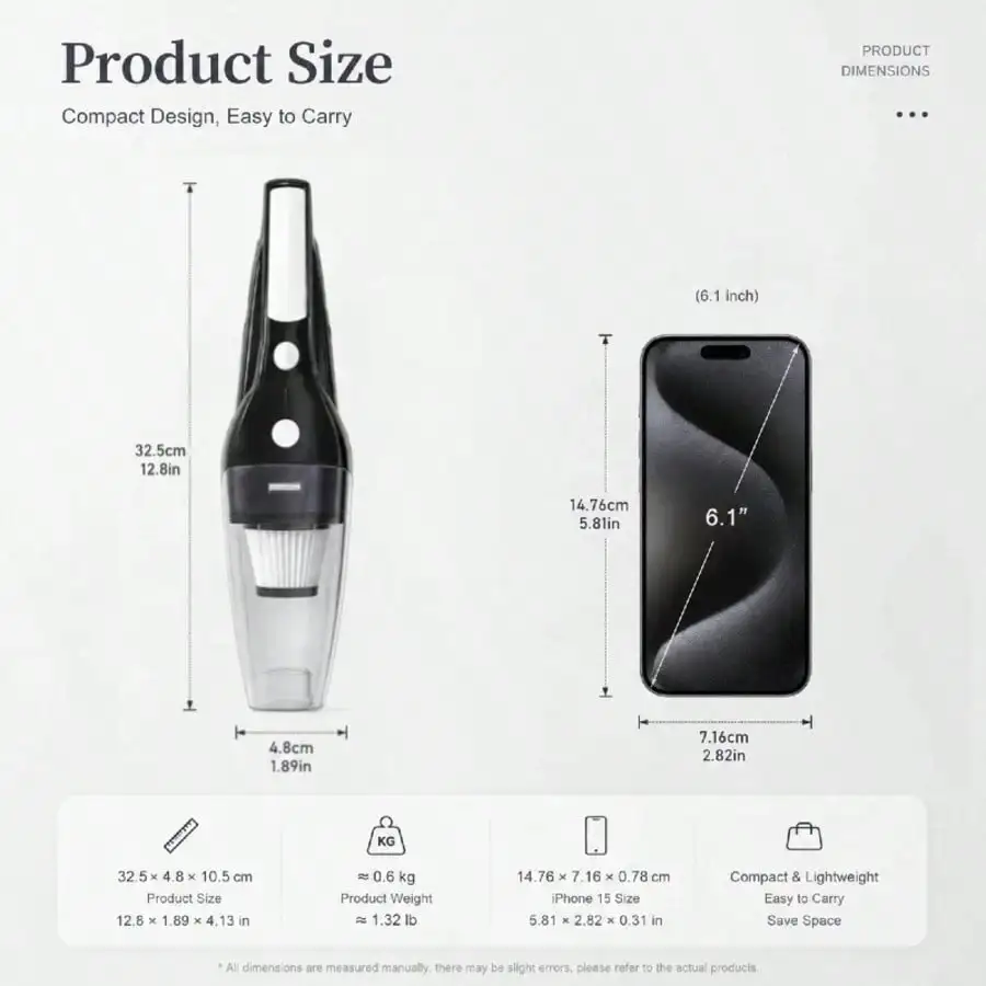 Portable Car Vacuum Cleaner With A Powerful 6000PA Suction, Handheld Design, 1500mAh Large Capacity, Low Noise, And Comes With Five Accessories For Cleaning Car Interiors, Homes, And Pets. Also Includes Car Accessories.