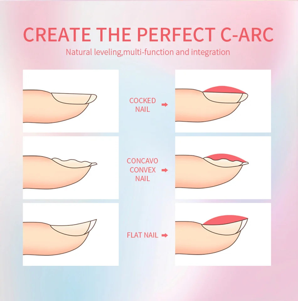 BORN PRETTY 15ml Jelly Nude Rubber Base Gel Natürlicher Milchweißer Klarer Semi-Permanenter Selbstnivellierender Soak-Off UV LED Gel-Lack – Detail 11