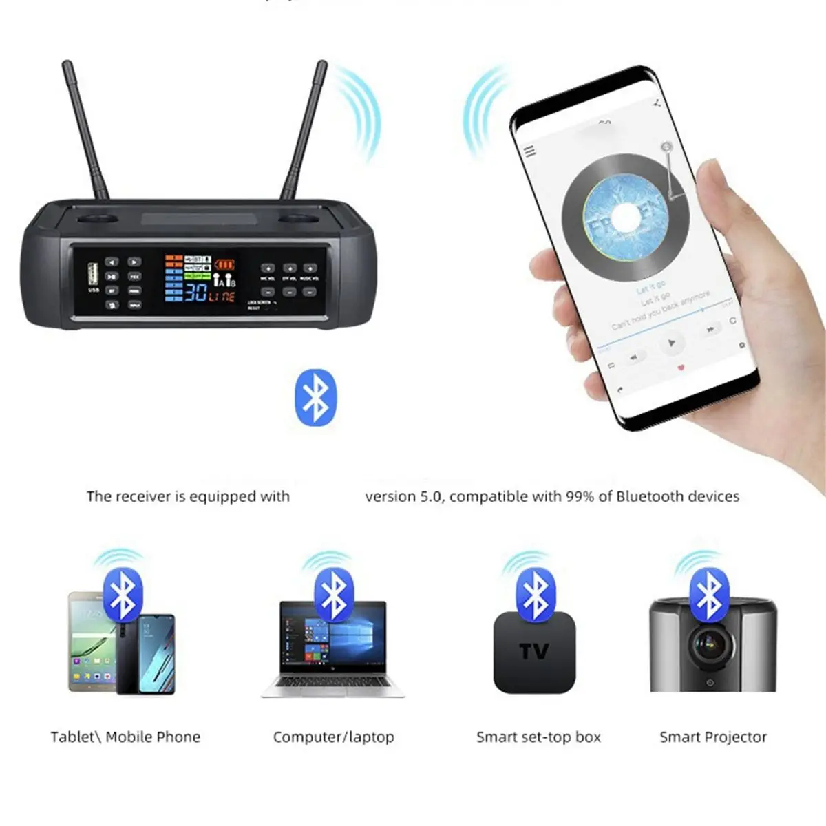 Top D801Electric Portable DSP AntiWhistling Reverb BluetoothWireless Microphone Singing HomeEntertainment KTV Microphone(US)