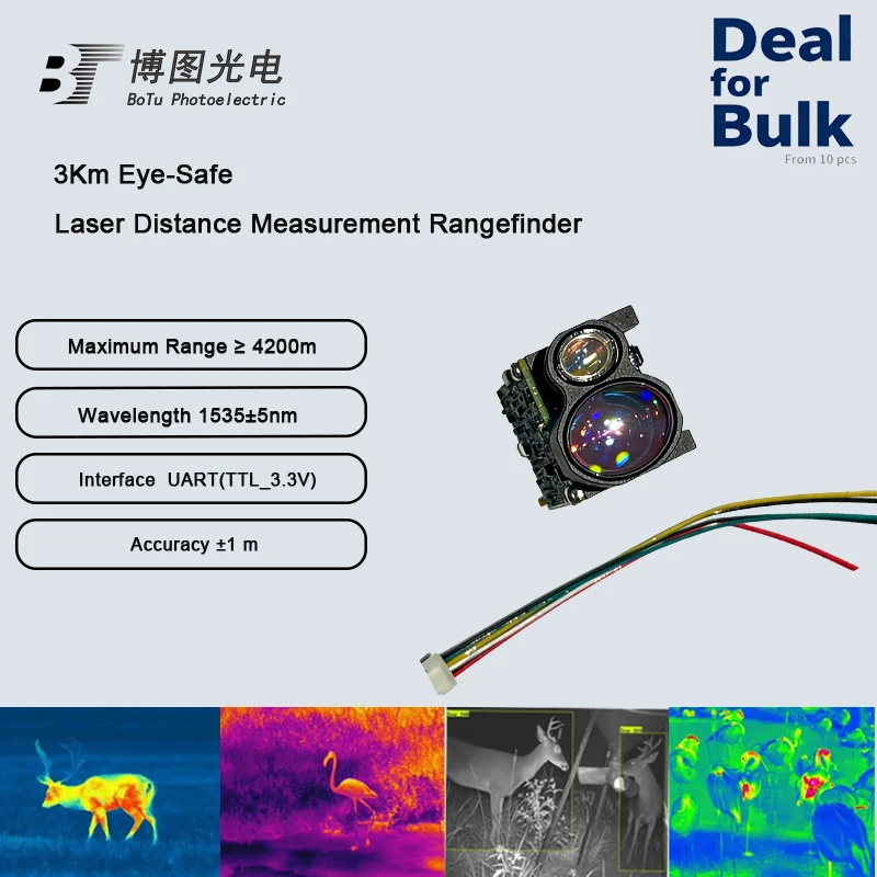 High Accuracy Laser…