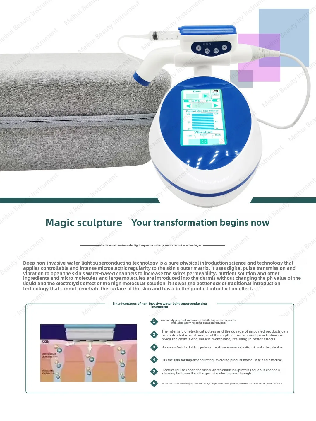 Einführung eines nicht-invasiven, supraleitenden Flüssigkeitsdensitometers SCD in kosmetische Instrumente mit Mikrostrom