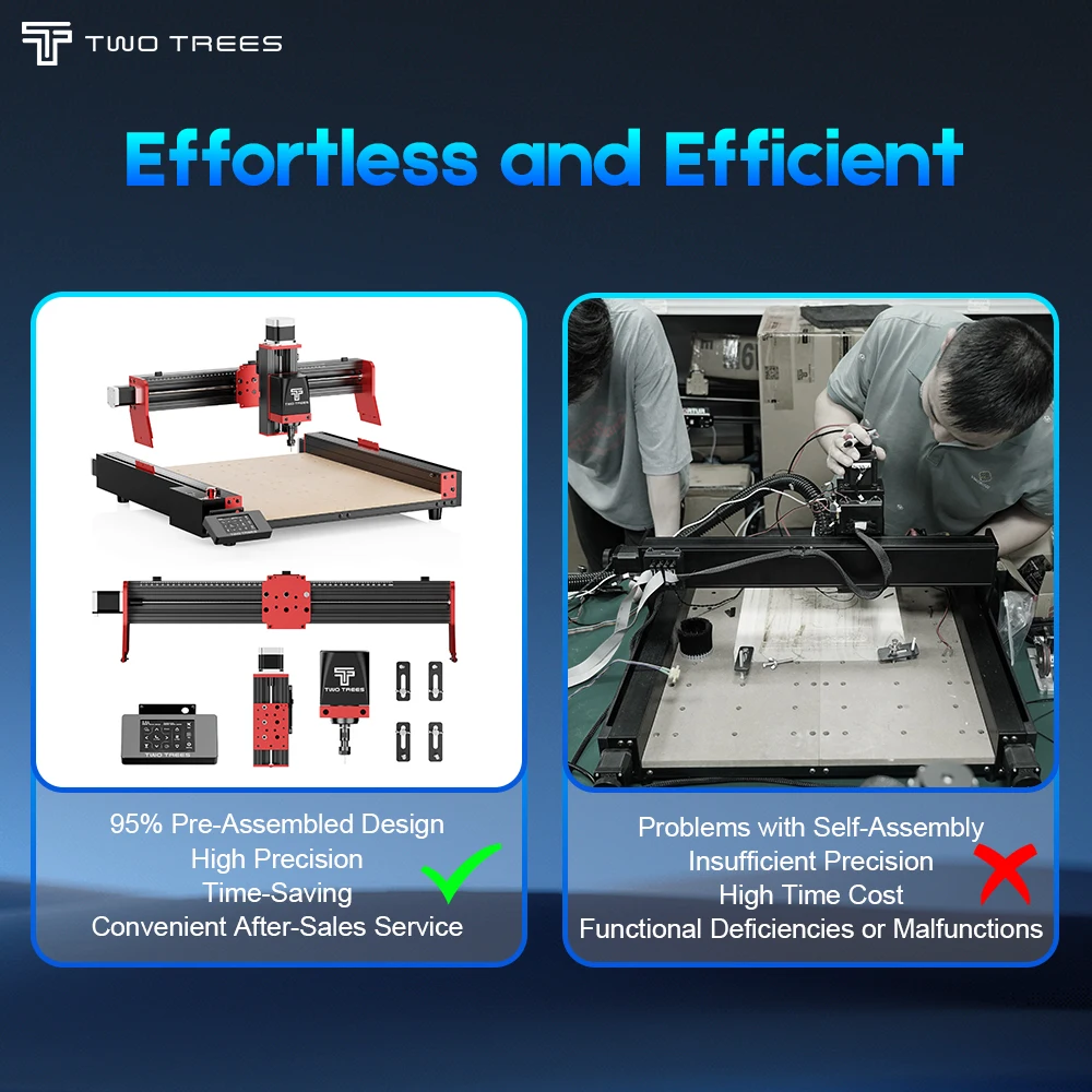 Imagem -06 - Twotrees Ttc450pro Máquina Cnc Máquina de Corte de Metal de Eixos Controle Grbl 460x460x80 mm para Máquina Roteadora Cnc e Gravação a Laser Corte de Madeira Acrílico Couro Plástico