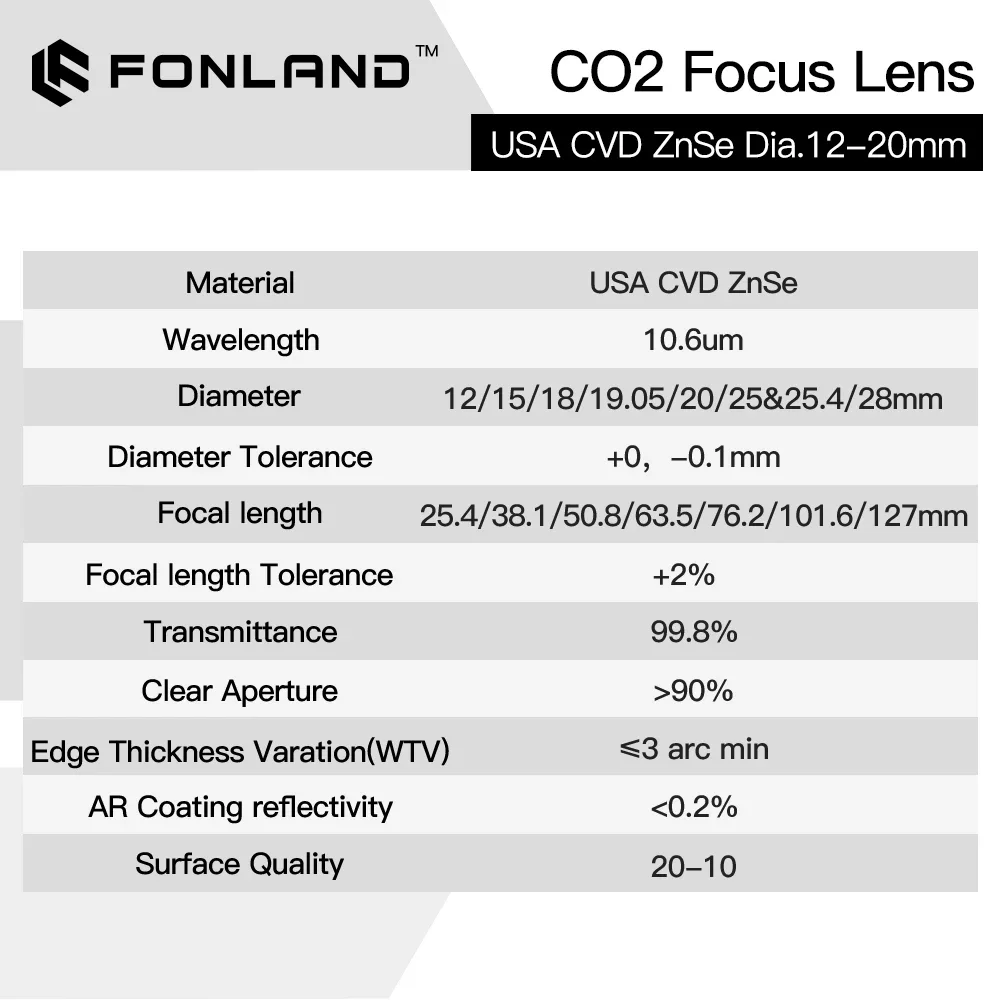 USA Focus Lens CVD ZnSe China PVD II-VI INFRARED Diameter 12 15 18 19.05 20mm FL 50.8mm for CO2 Laser Engraving Cutting Machine