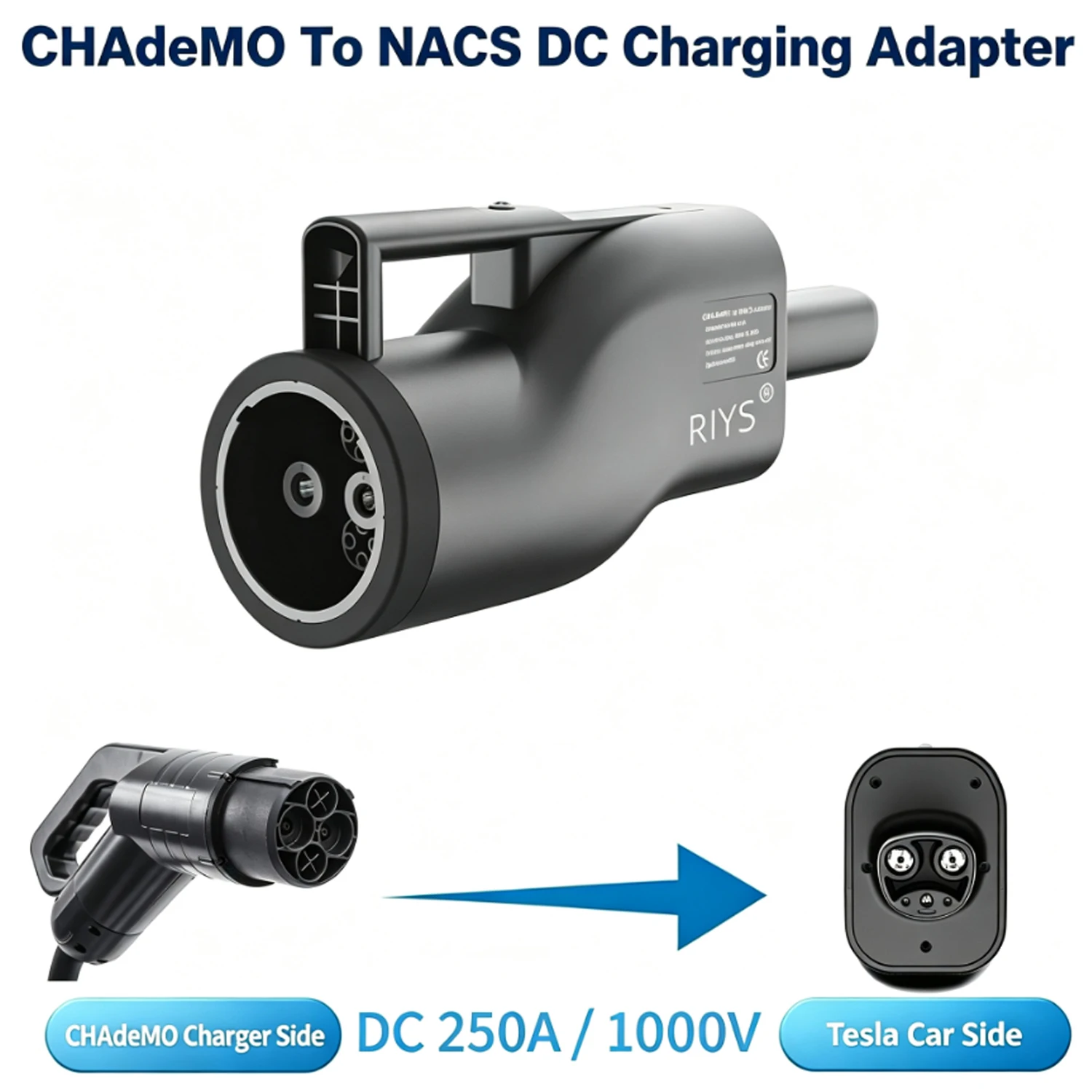 EV Charging Adapter Chademo to NACS 250A DC Fast Charger Chademo Connector Electric Vehicle CHAdeMO to NASC For Tesla Adapters