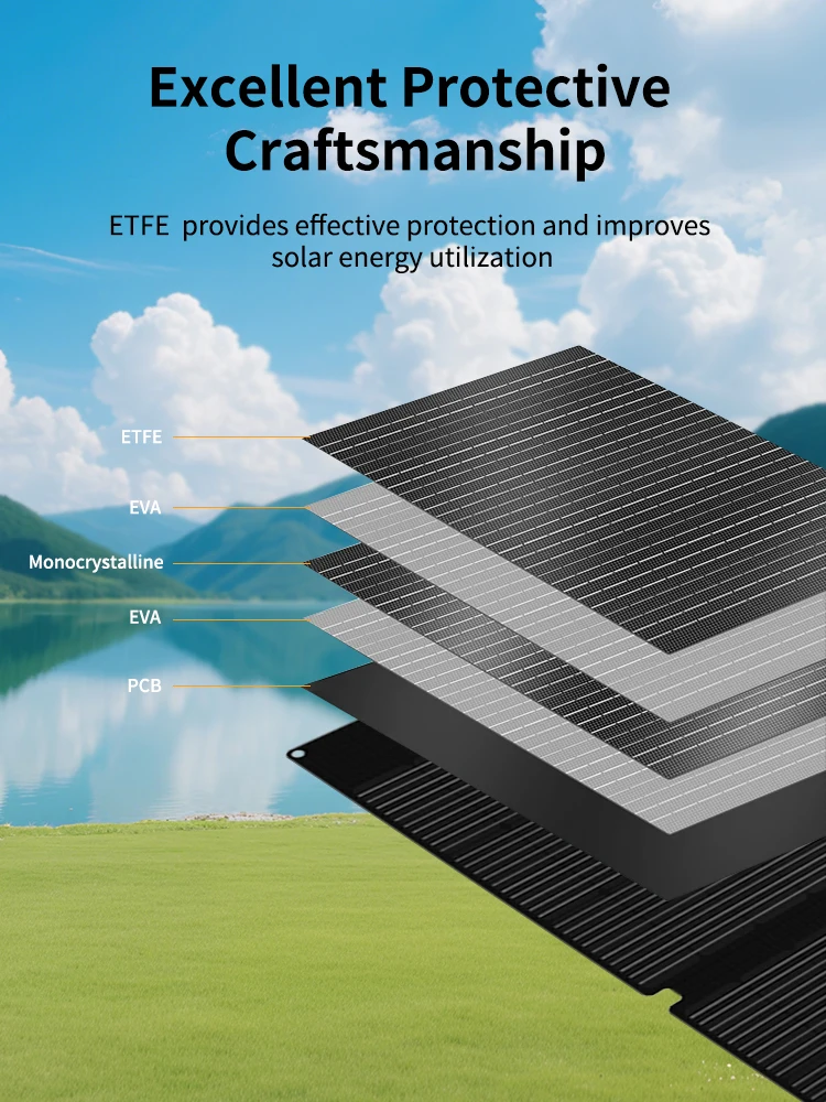420W Tragbares Solarpanel Leichter Solar-Koffer für Powerstationen Outdoor-Aktivitäten Langlebig IP68 Wasserdicht RV – Detail 3