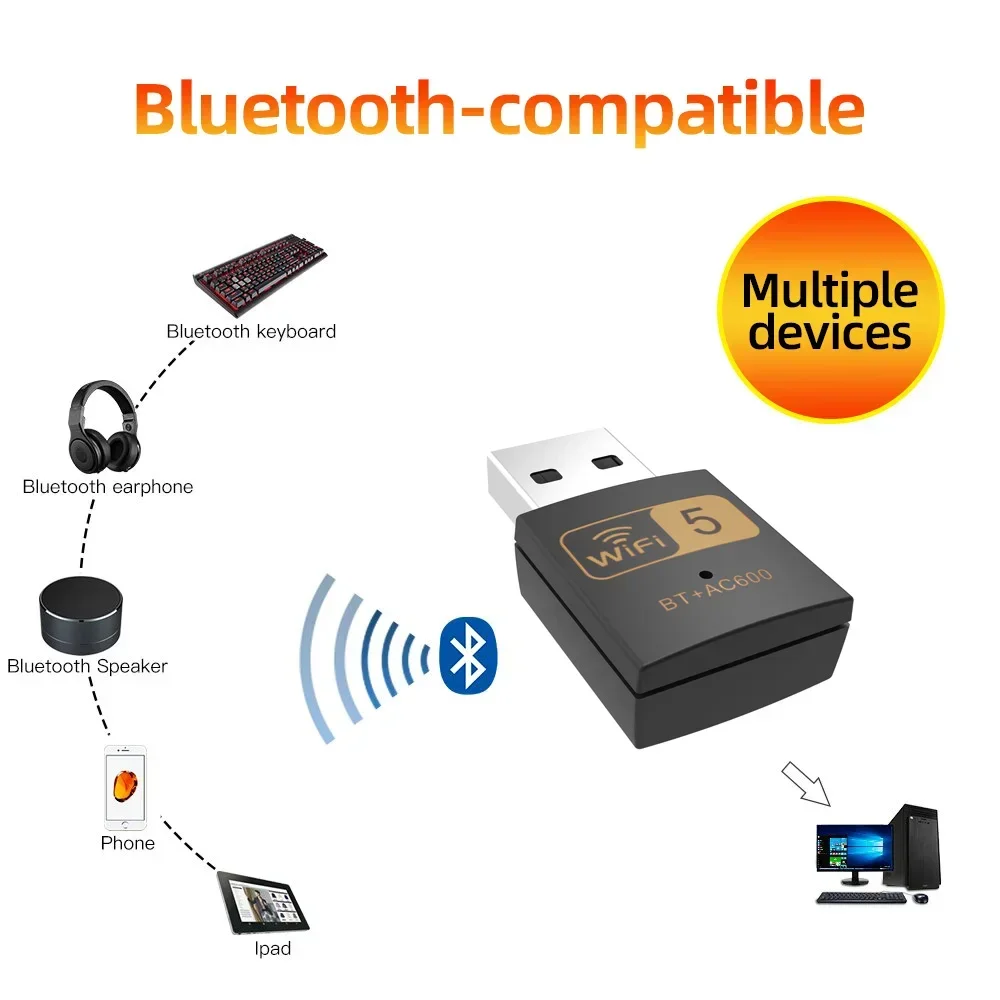 محول USB لاسلكي عالي الكسب 600 ميجابت في الثانية، محول واي فاي دونجل متوافق مع بلوتوث، محول USB واي فاي لاسلكي