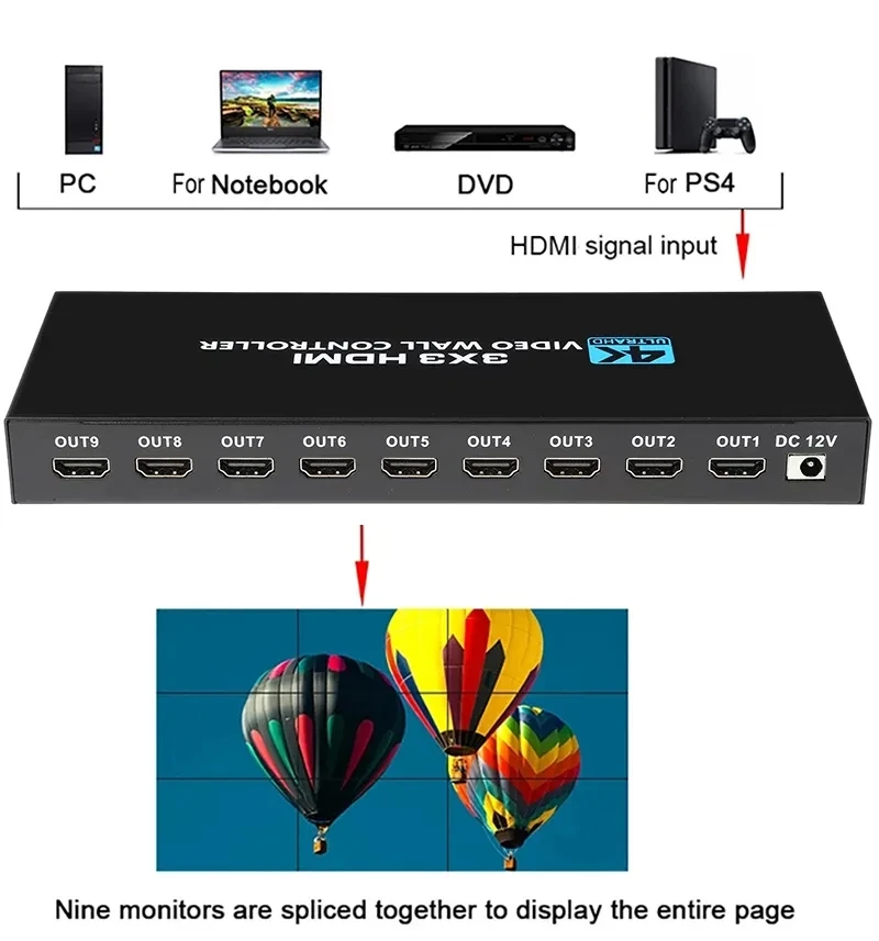 3x3 9 ekran 4K HDMI DVI TV splicer kontroler ściany wideo 1x2x3x2x2x2x2 3x2 4x2 2x2 2x2 4x2 2x2 multi ekran wideo przełącznik procesora