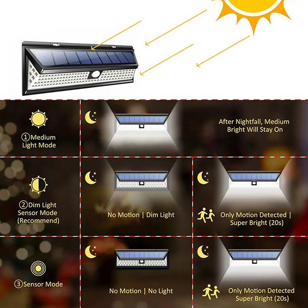

118 LED Outdoor Solar Light with Motion Detection Automatic on Off for Garden Courtyard Wall Mounted Illumination