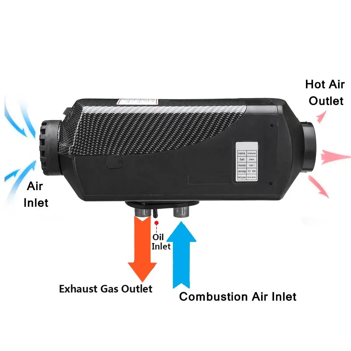 5KW/8KW 12V/24V Diesel Air Heater with LCD Monitor Remote Control for Car RV SUV Trailer Truck Various Diesel Vehicles