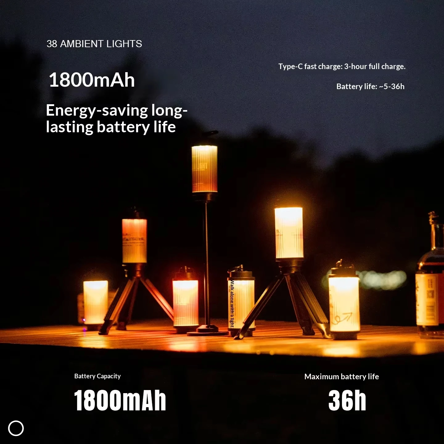 #57 New Camping Lanterns Arrivals