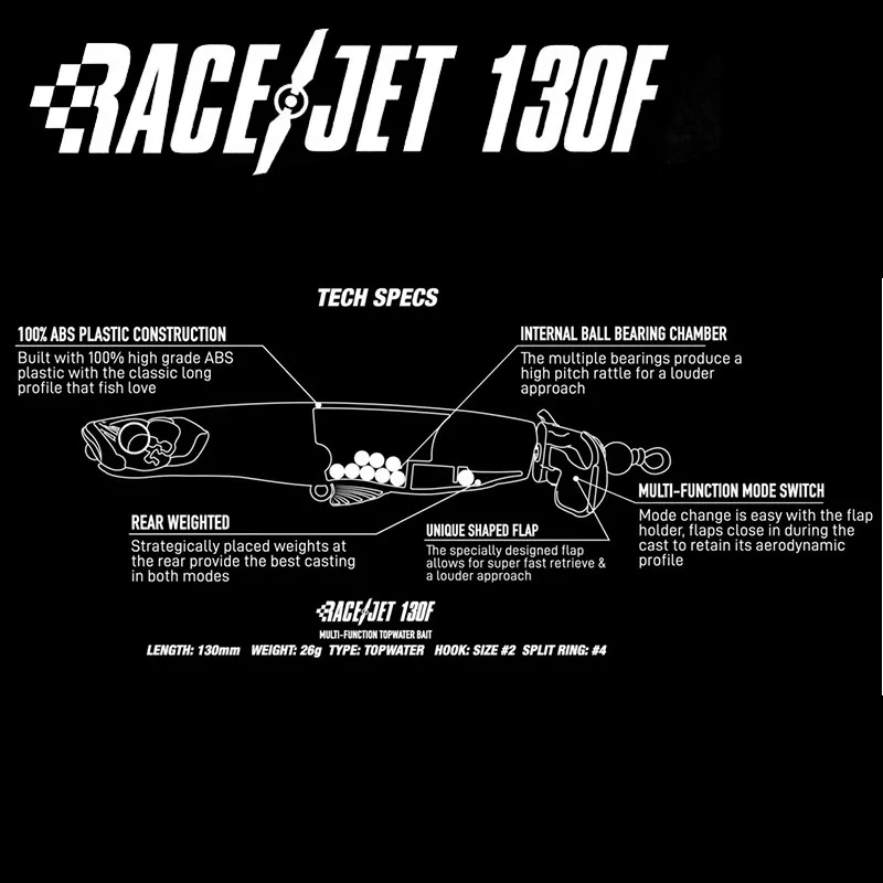 24 العظام الجديدة إغراء العظام Racejet المياه العلوية 130 مللي متر 26 جرام متعددة الوظائف العائمة الطعم 130 مللي متر 26 جرام المشي الكلب/وضع الدعامة