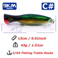 Size C