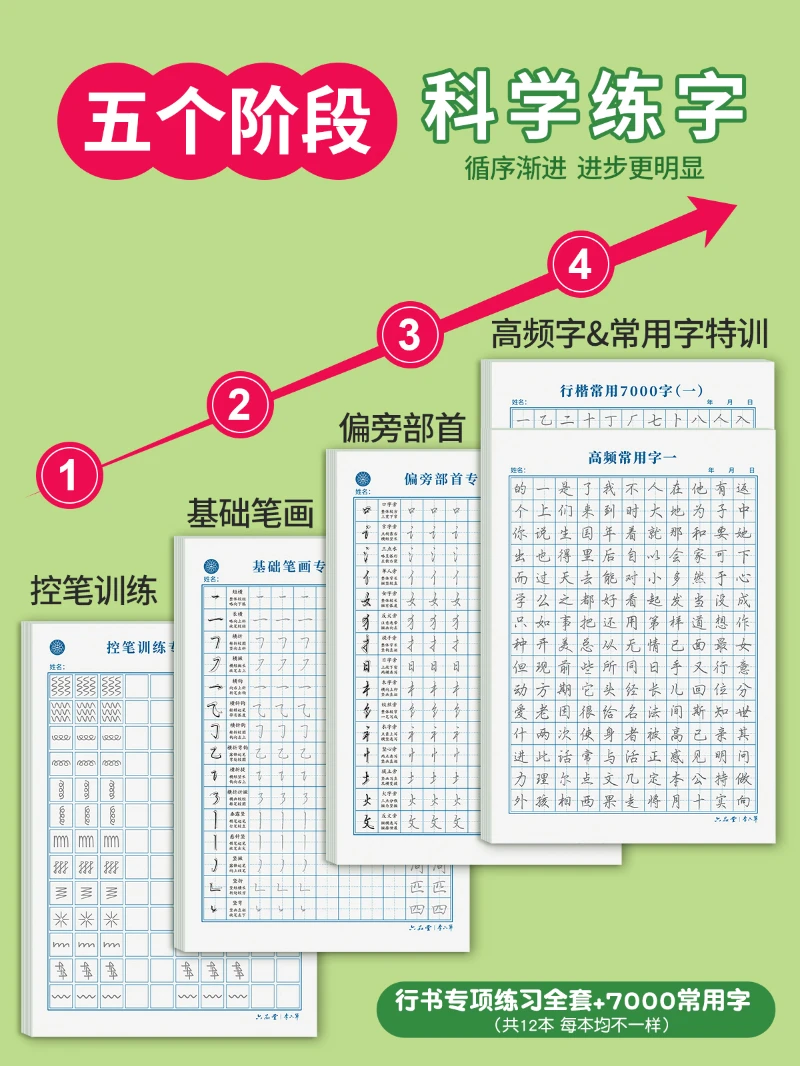 Hard Caligrafia Prática Pen, Xingshu, Copiar Escrita Script, Script Control Training