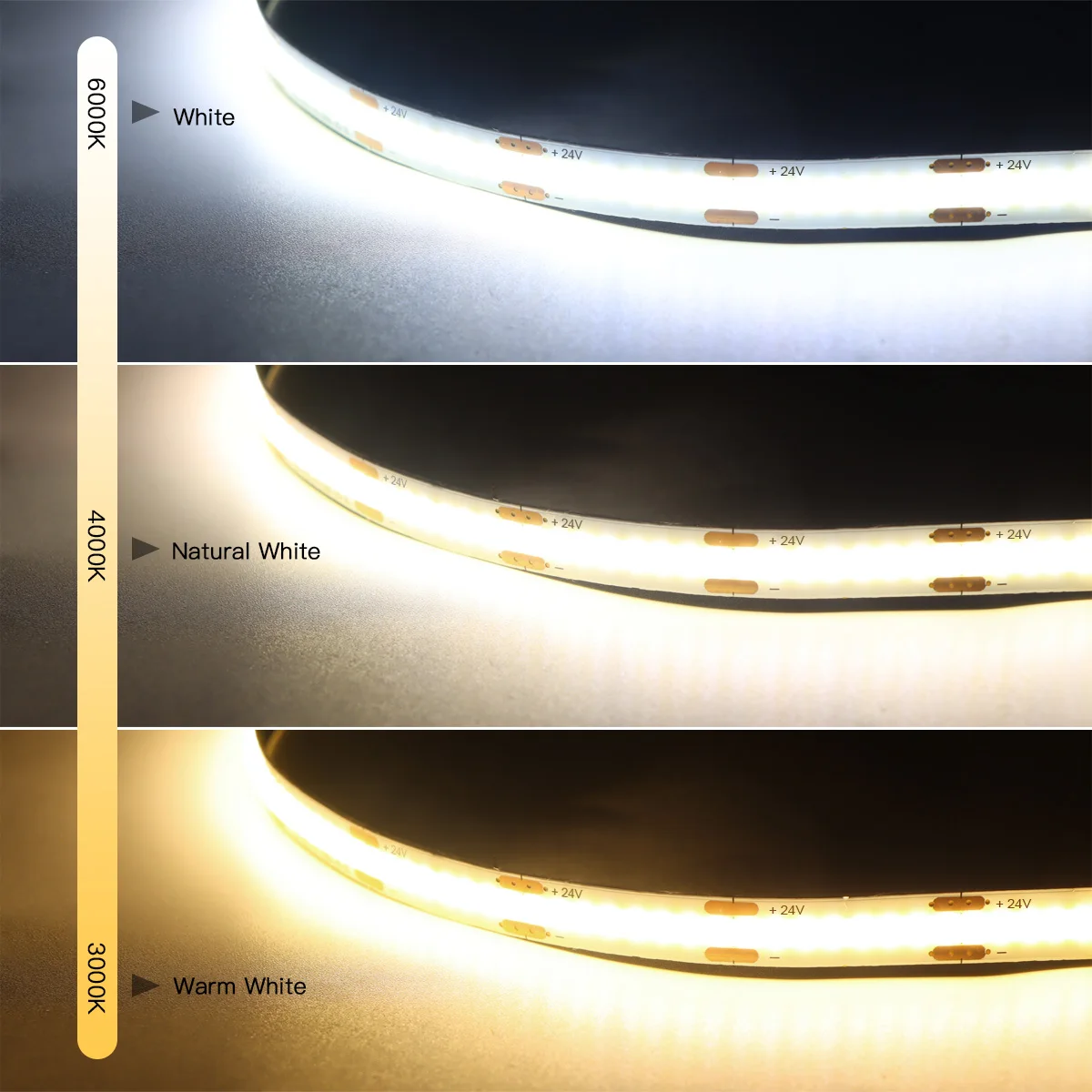 Tuya inteligentne Wifi pasek COB LED lampa 24V taśma LED domowa szafka kuchenna na ścianę w korytarzu lustro podświetlenie wstążka