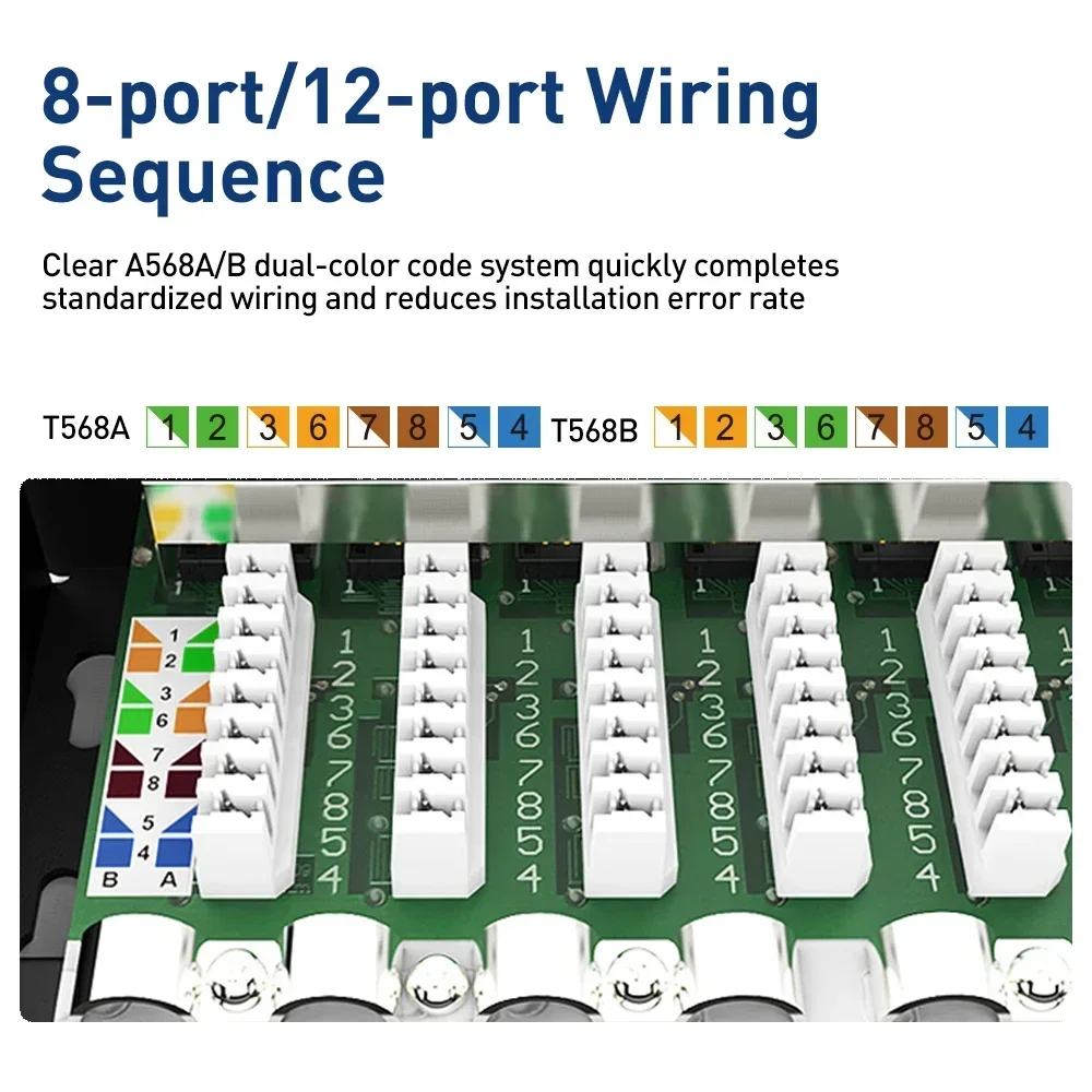 ZOERAX CAT6a 8-Port Patch Panel 10Gbps Shielded Metal Network Panel 1U Rack/Wall Mount Compatible with CAT5e/6/6a/7 Cables