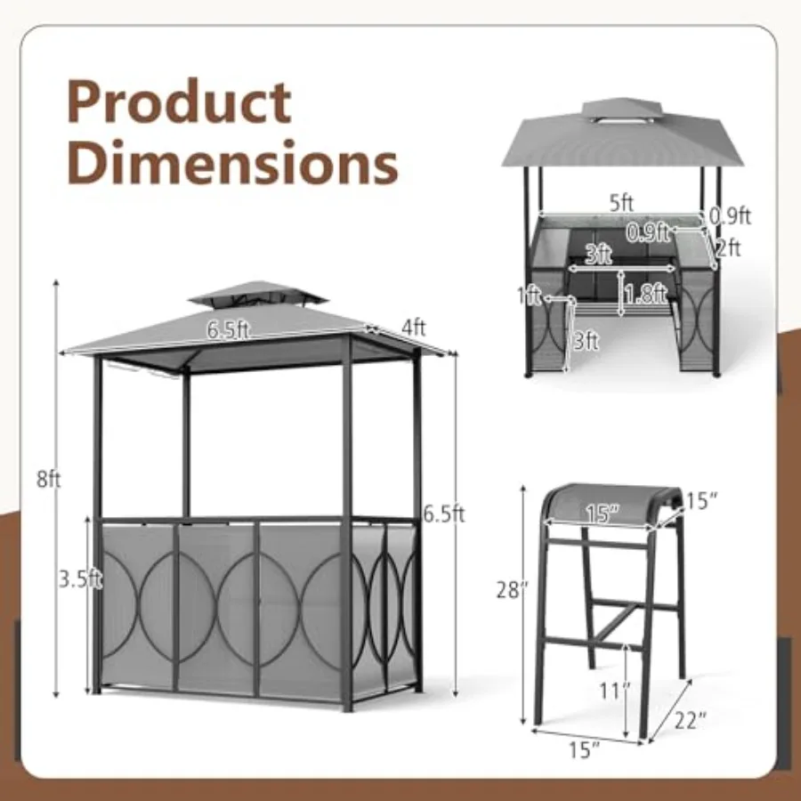description