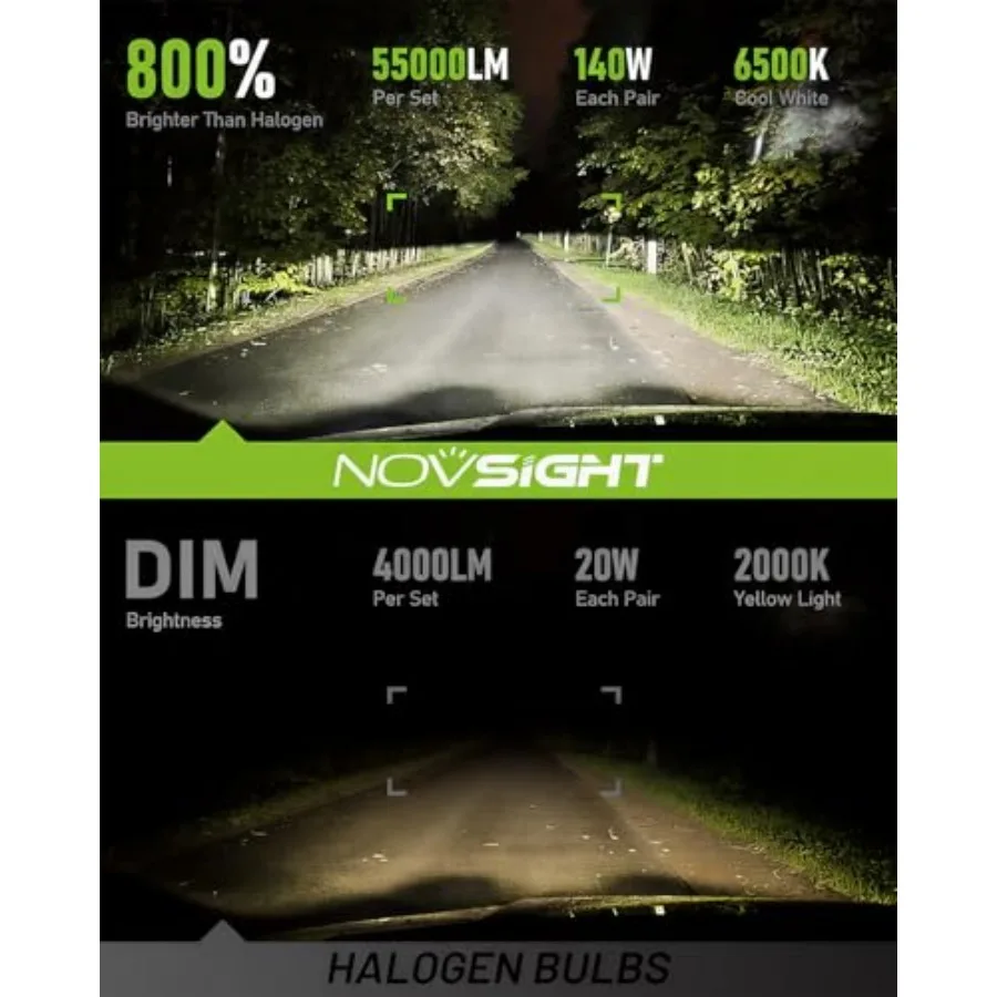 LED Fog Lights Bulbs - 55000 Lumens Ultra-Bright, 100000 Hours Lifespan, 6500K Cool White Light, IP68 Waterproof, Pack of 2
