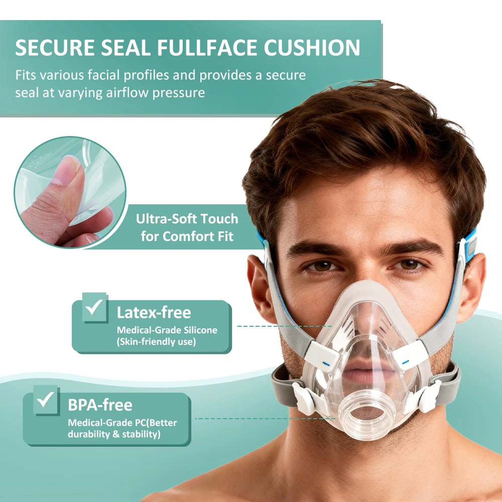 Replacement Cushion for AirFit F20 CPAP Mask Cushions Compatible with Original F20 Frame Soft Seal & Snug Fit for Full Face Mask