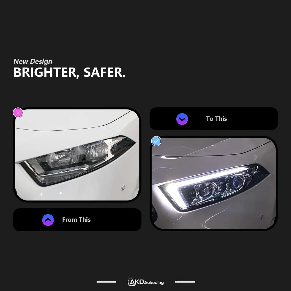 Auto Parts For Benz W177 Headlights 2018-2021 A180 A200 A260 latest Styling LED DRL Dual Projector Car Accesorios Modified