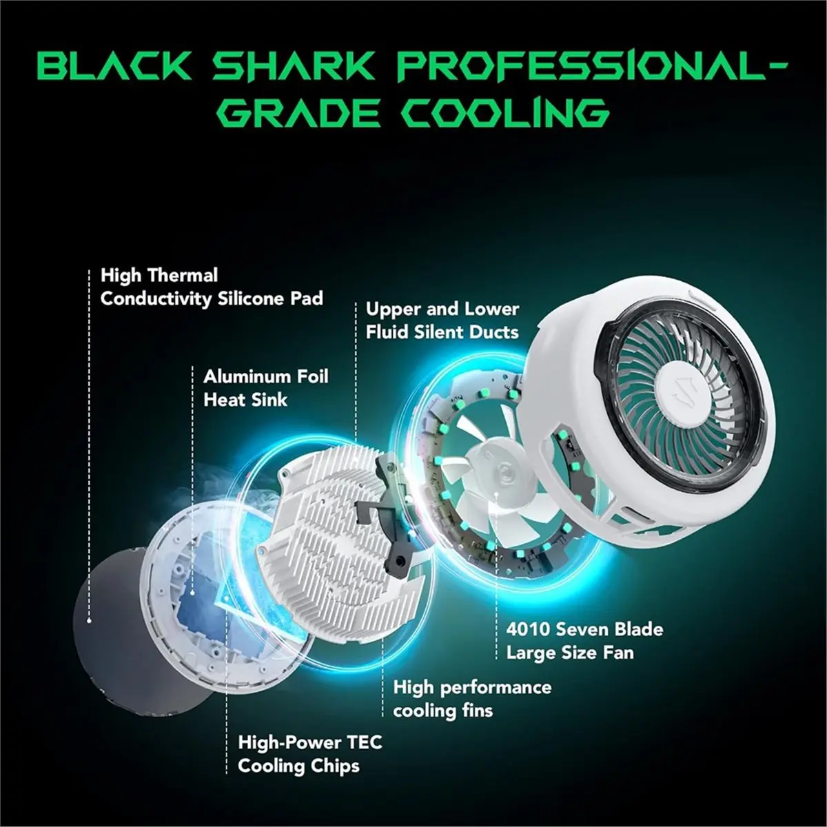 FunCooler 6 Magnetic Cell Phone Cooler 20W Ultra-Fast Cooling Fan with RGB, App Control for Phone