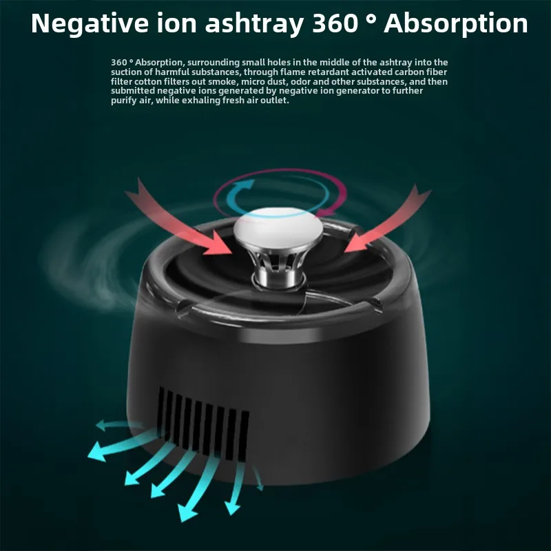 

Intelligent Air Purifying Ashtray Rechargeable Negative Ion Machine Filter Smoke Household Gift For Men