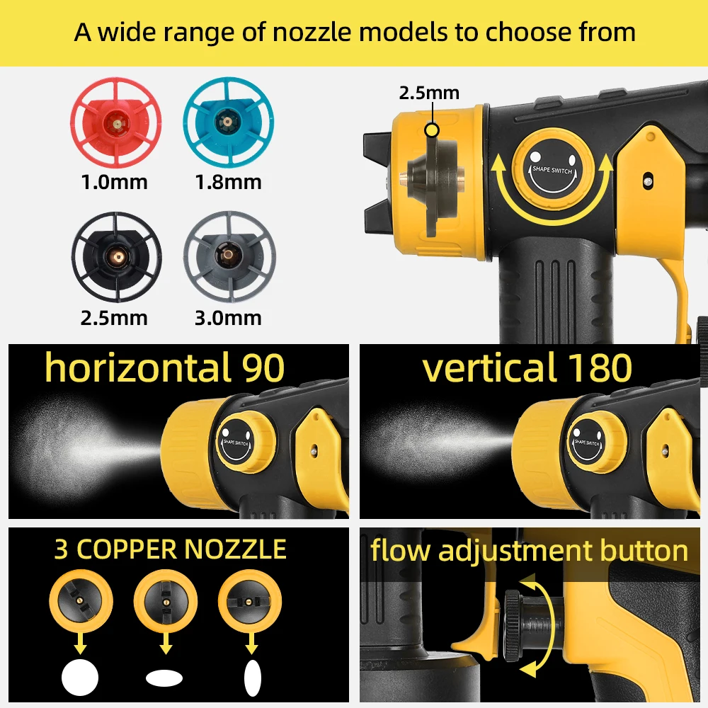Cordless HVLP Paint Sprayer for Dewalt 20V Battery, 200W Spray Gun with 4 Copper Nozzles for Home Painting(Battery not Included)