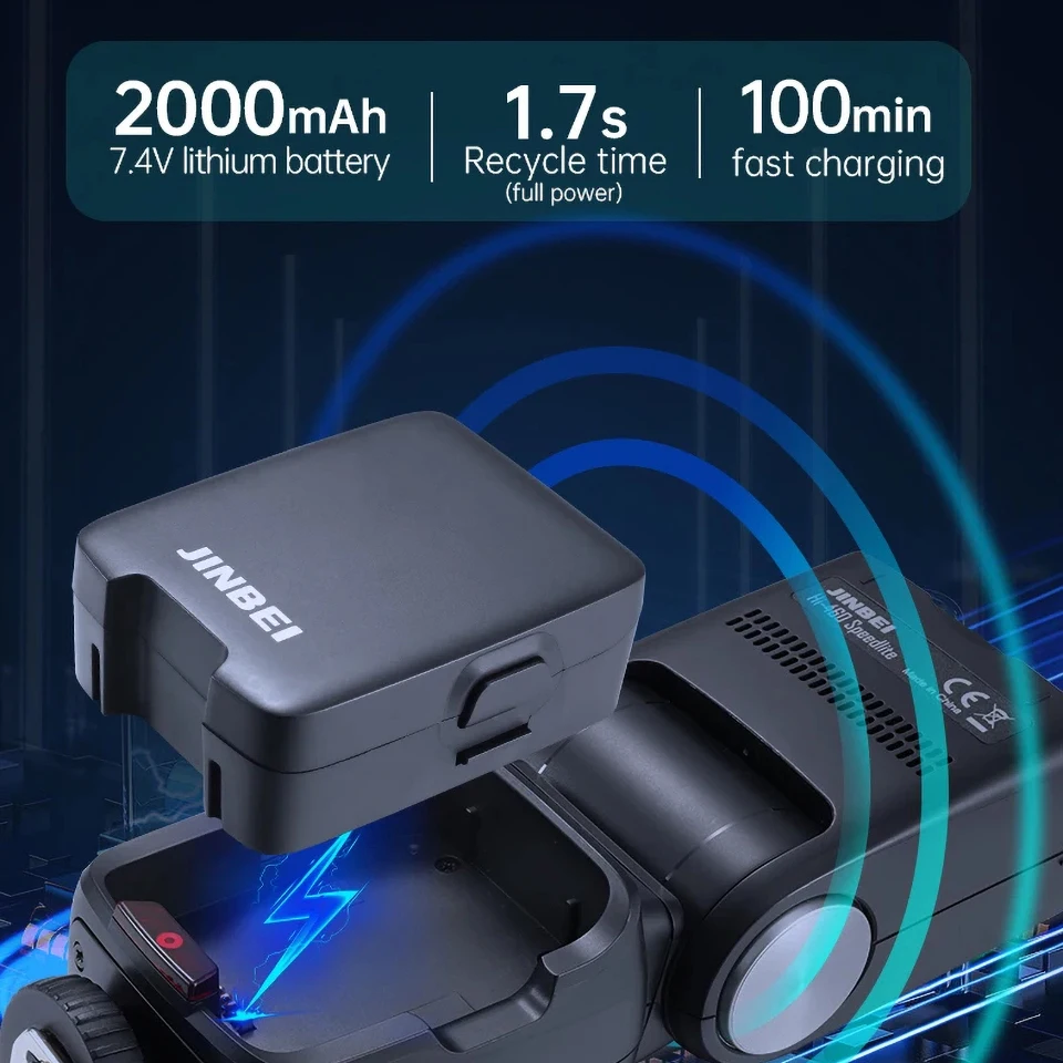 كاميرا جينبي-سبيد لايت فلاش ، متوافق مع كانون ، نيكون ، سوني فوجي باناسونيك ، لاسلكي ، TTL-1 ،