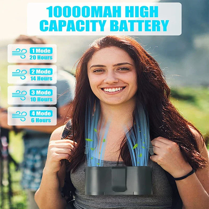 L Ventilateur Campi…