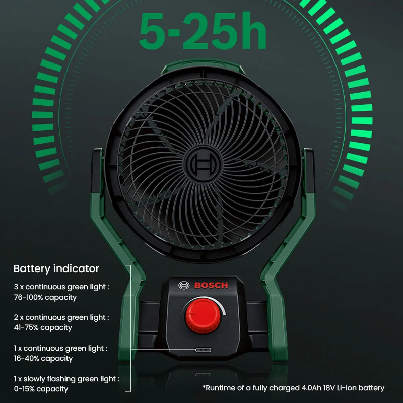 Bosch Universal Cordless 18V Li-Battery Fan 180° Rotatable Knob Wind Speed Control 3D Circulating Air Supply Portable Fan