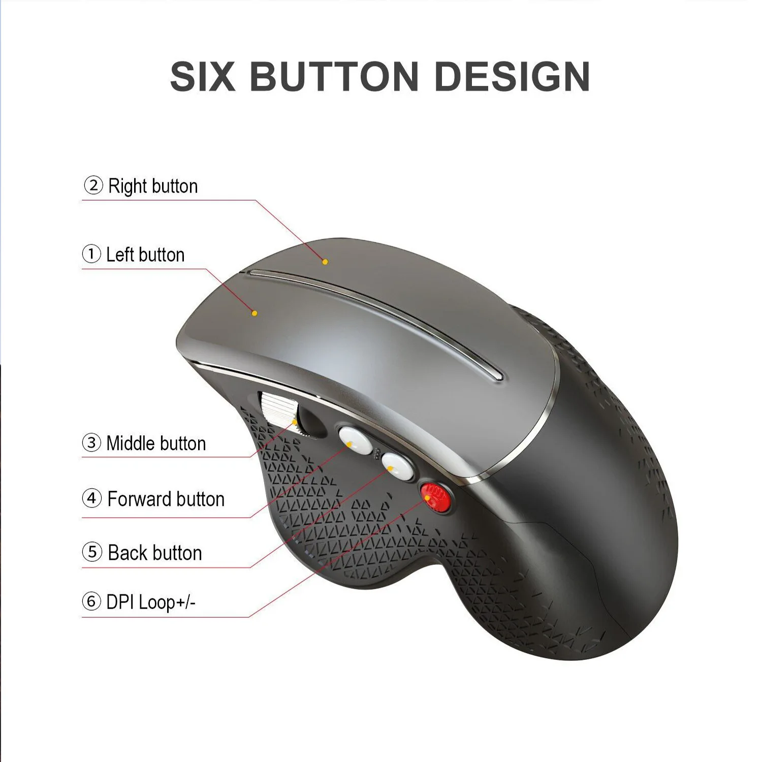 

New vertical mouse ergonomic design 2.4G wireless mouse grip