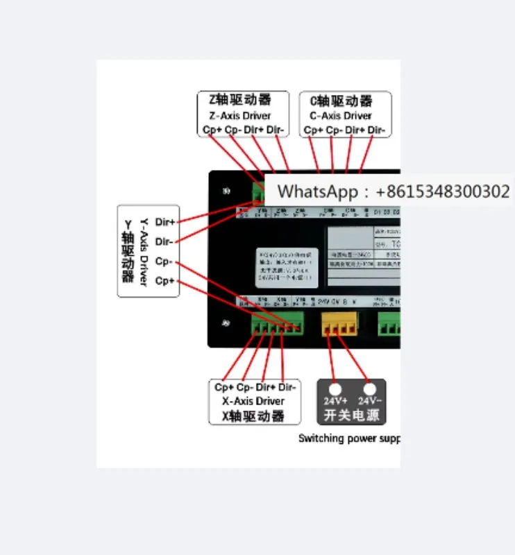 TC5510V TC5520V TC5530V TC5540V 4-axis CNC controller motion controller, used for CNC router servo stepper motor