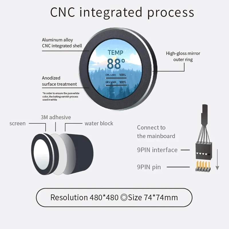 2.1 Inch USB Display for CPU Water Cooler Secondary Screen 480*480 Round Monitor Professional TURZX Software NO AIDA64